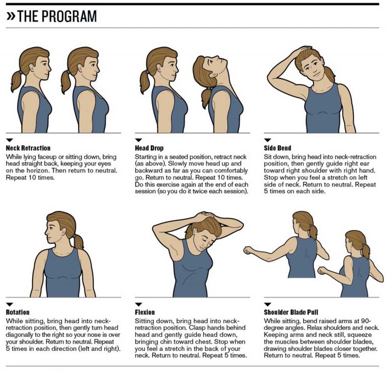 Stretching and strengthening exercises for neck pain MyPain.ca